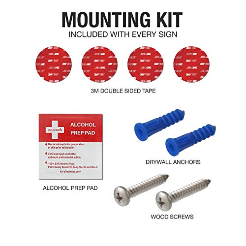 Diagram of what is included in mounting kit