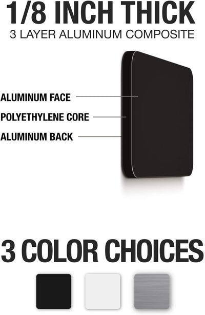 Graphic of three layer ACM 